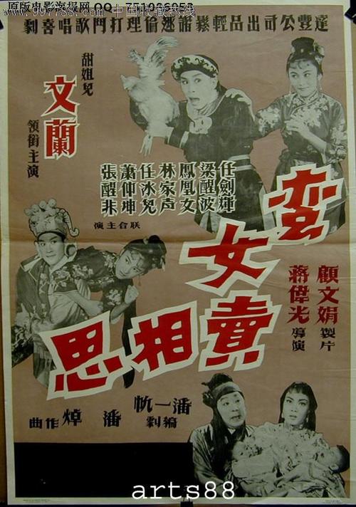 买假加拿大身份证